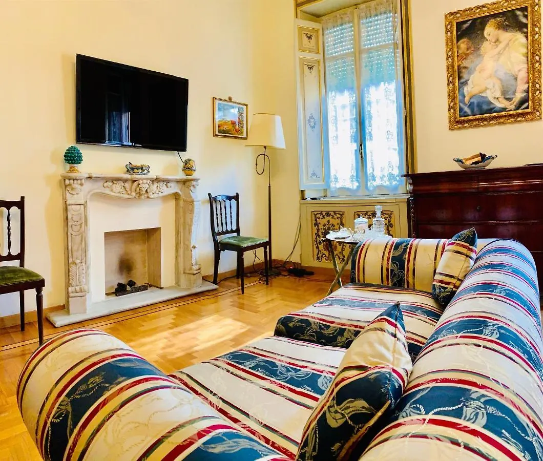 House Villa Borghese contacts